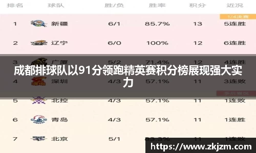 球速体育welcome