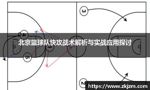 北京篮球队快攻战术解析与实战应用探讨